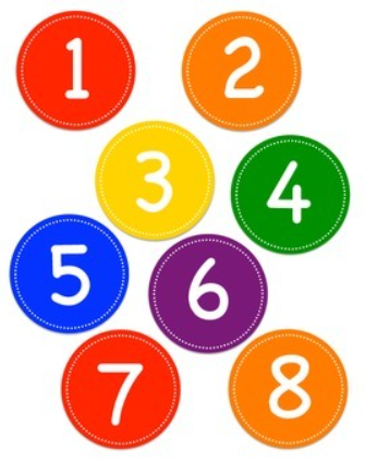 123 Number speech flashcards for toddler