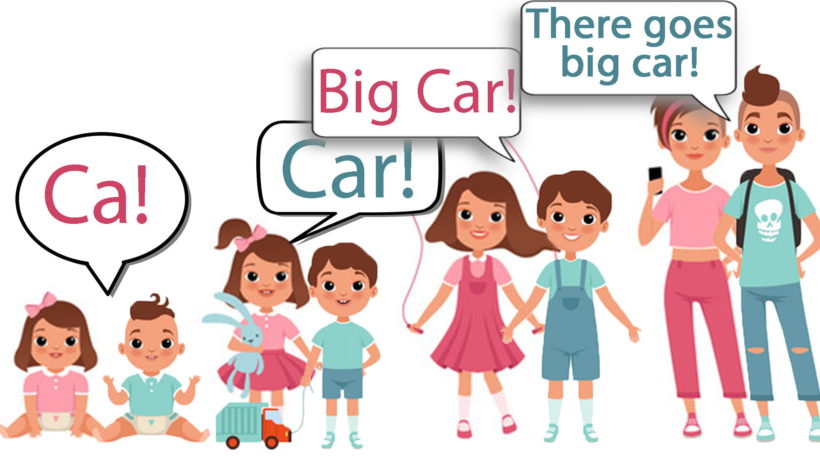 Speech and language development in toddlers and children